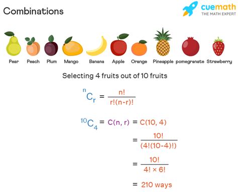 number of combinations